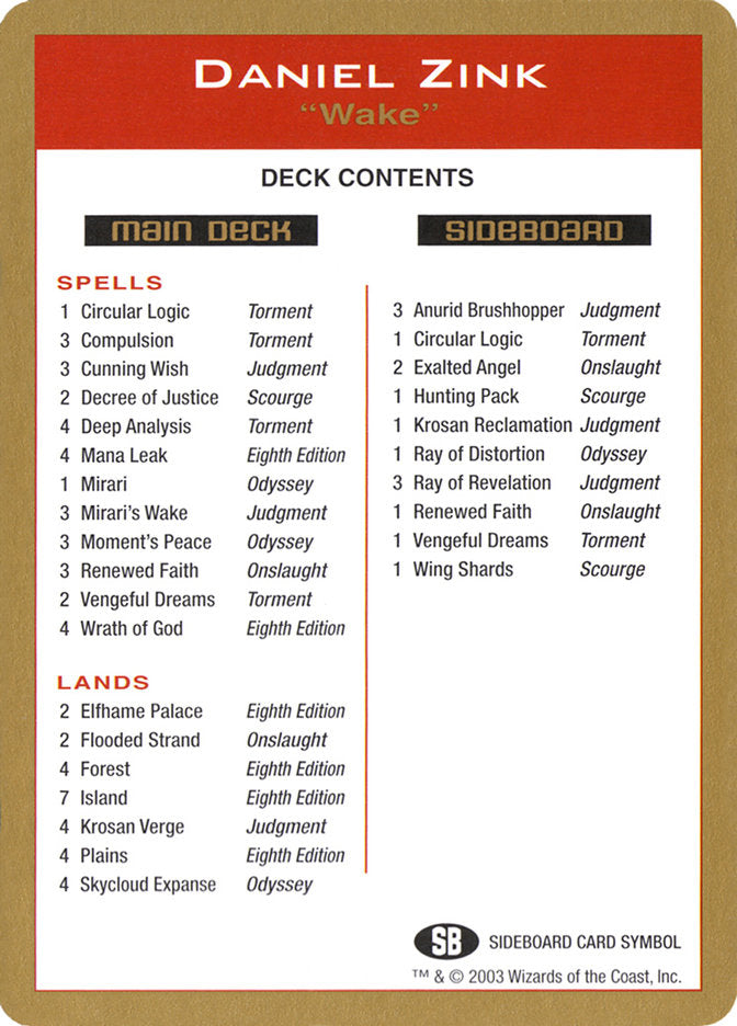 Daniel Zink Decklist [World Championship Decks 2003]